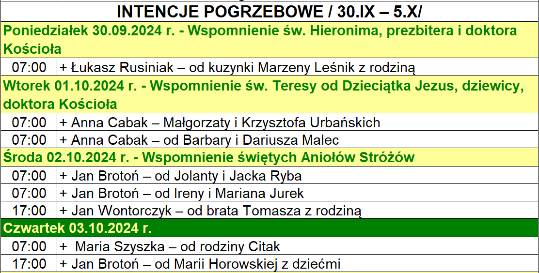 INTENCJE POGRZEBOWE / 30.IX – 5.X/