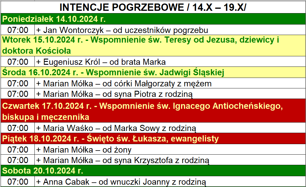 INTENCJE POGRZEBOWE / 14.X – 19.X/