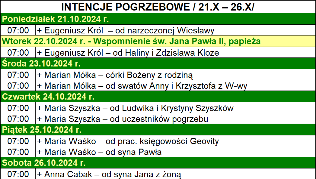 INTENCJE POGRZEBOWE / 21.X – 26.X/