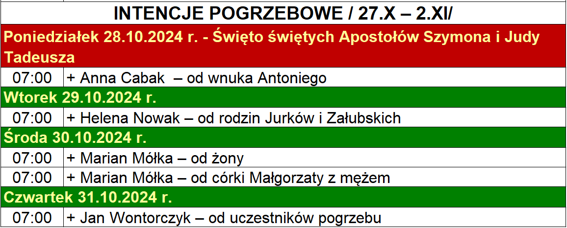 INTENCJE POGRZEBOWE / 27.X – 2.XI/