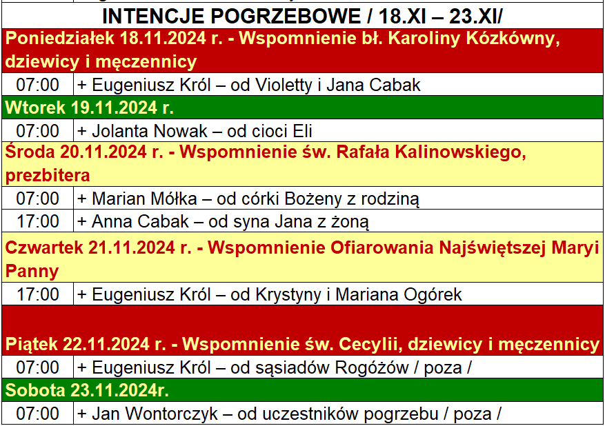 INTENCJE POGRZEBOWE / 18.XI – 23.XI/