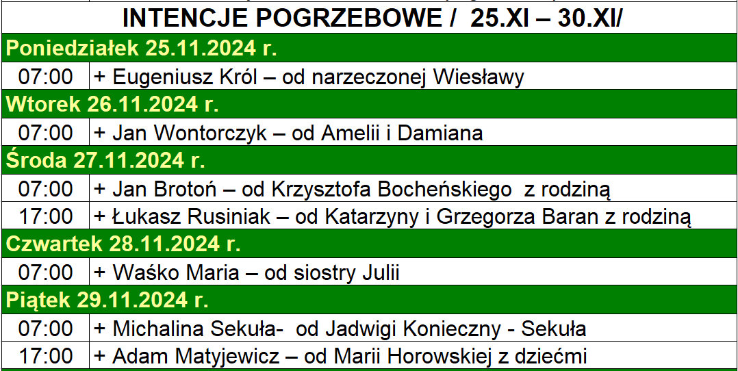 INTENCJE POGRZEBOWE /  25.XI – 30.XI/