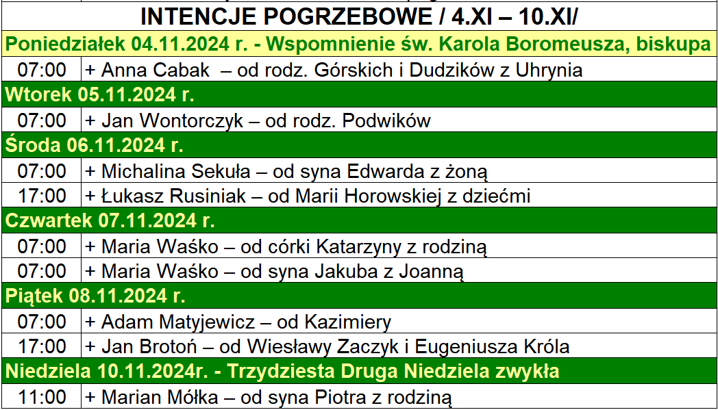 INTENCJE POGRZEBOWE / 4.XI – 10.XI/