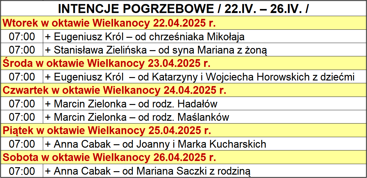 INTENCJE POGRZEBOWE / 22.IV. – 26.IV. /