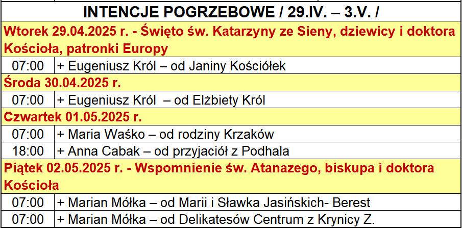INTENCJE POGRZEBOWE / 29.IV. – 3.V. /
