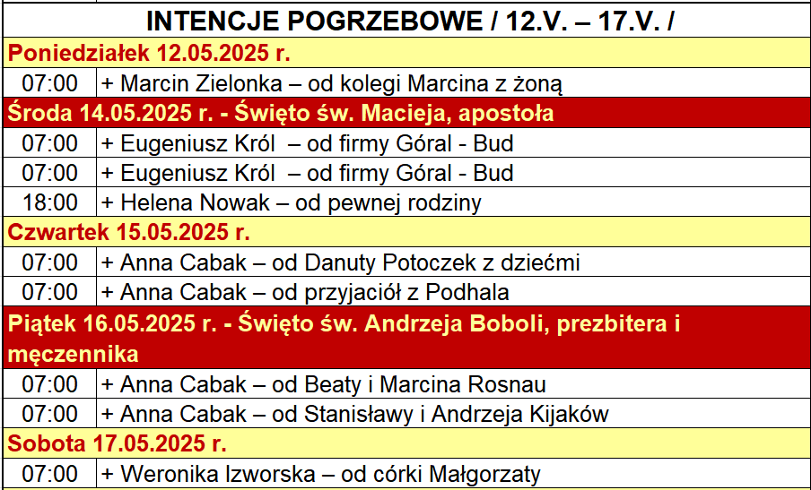 INTENCJE POGRZEBOWE / 12.V. – 17.V. /