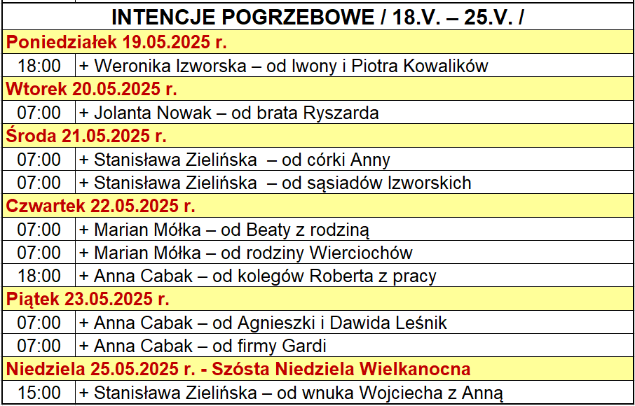 INTENCJE POGRZEBOWE / 18.V. – 25.V. /