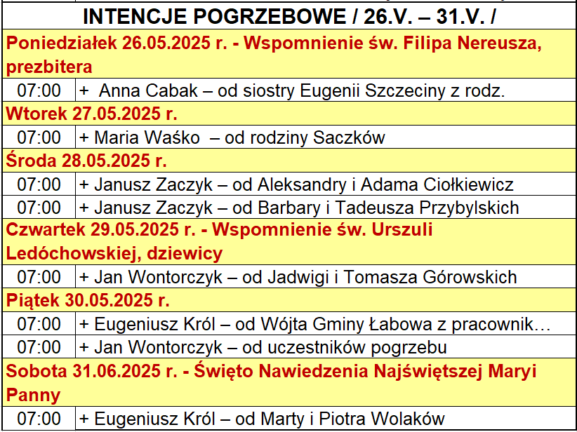 INTENCJE POGRZEBOWE / 26.V. – 31.V. /