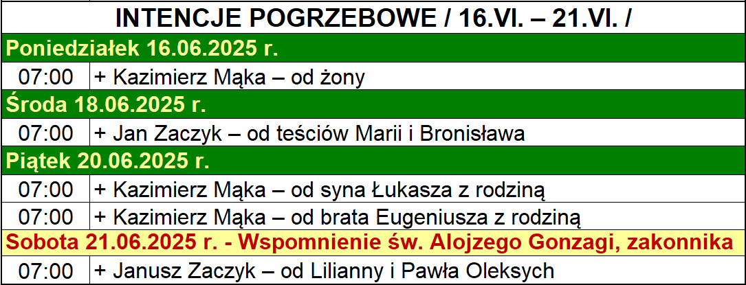 INTENCJE POGRZEBOWE / 16.VI. – 21.VI. /