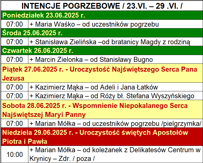 INTENCJE POGRZEBOWE / 23.VI. – 29 .VI. /