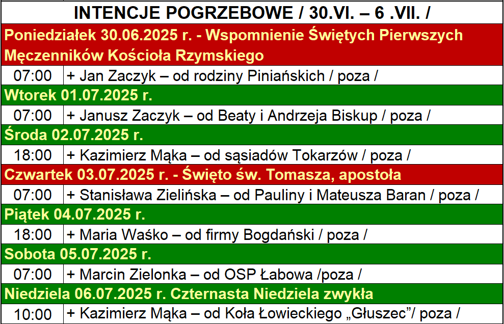 INTENCJE POGRZEBOWE / 30.VI. – 6 .VII. /