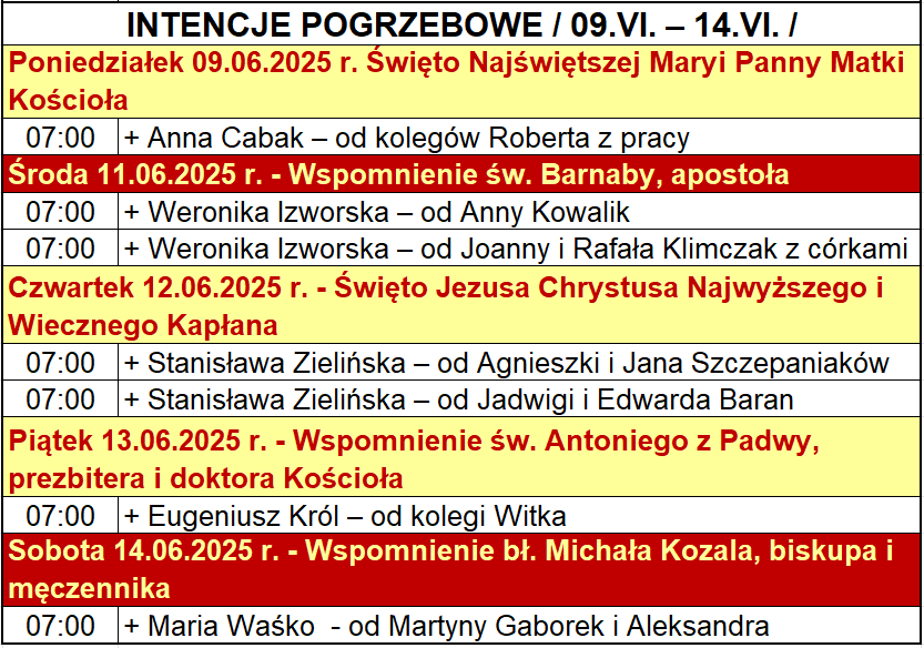 ’INTENCJE POGRZEBOWE / 9.VI. – 14.VI. /