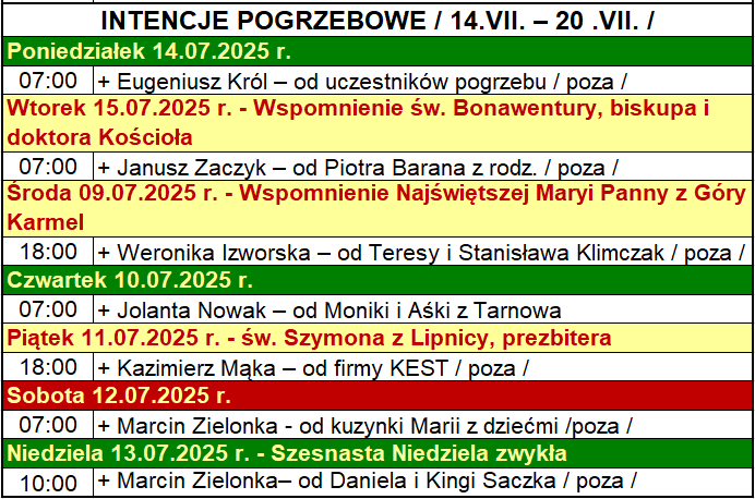 INTENCJE POGRZEBOWE / 14.VII. – 20 .VII. /