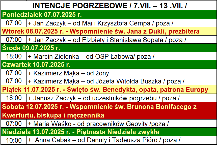 INTENCJE POGRZEBOWE / 7.VII. – 13 .VII. /