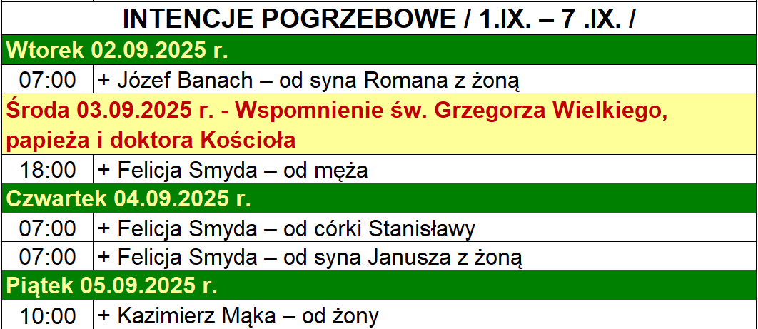INTENCJE POGRZEBOWE / 1.IX. – 7 .IX. /