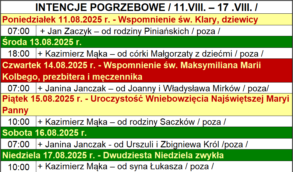 INTENCJE POGRZEBOWE / 11.VIII. – 17 .VIII. /
