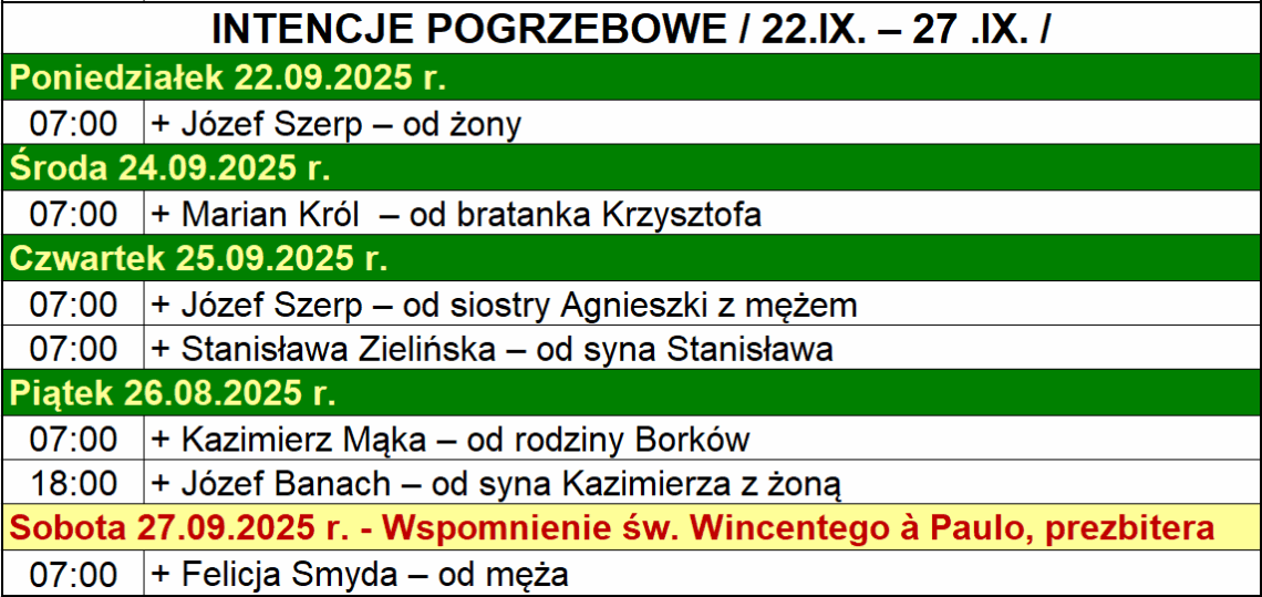 INTENCJE POGRZEBOWE / 22.IX. – 27 .IX. /