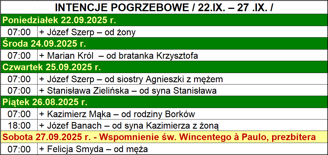INTENCJE POGRZEBOWE / 22.IX. – 27 .IX. /