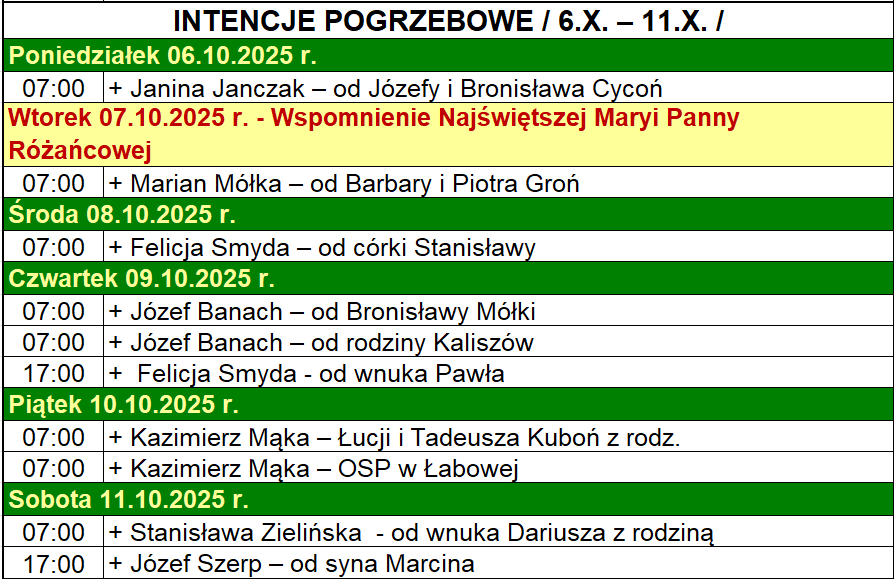 INTENCJE POGRZEBOWE / 6.X. – 11.X. /