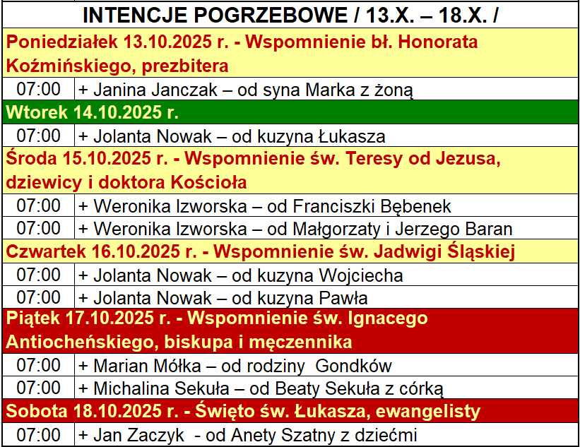 INTENCJE POGRZEBOWE / 13.X. – 18.X. /