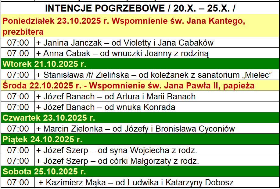 INTENCJE POGRZEBOWE / 20.X. – 25.X. /