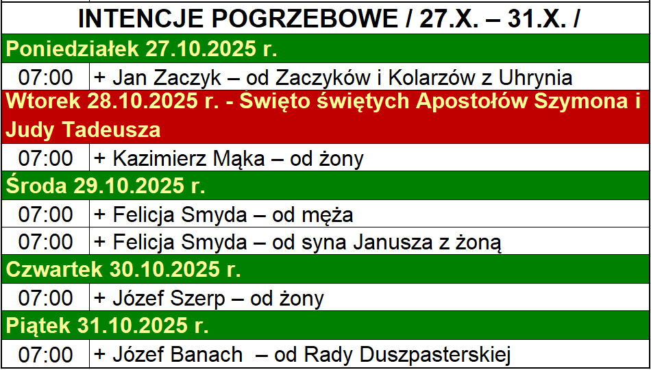 INTENCJE POGRZEBOWE / 27.X. – 31.X. /