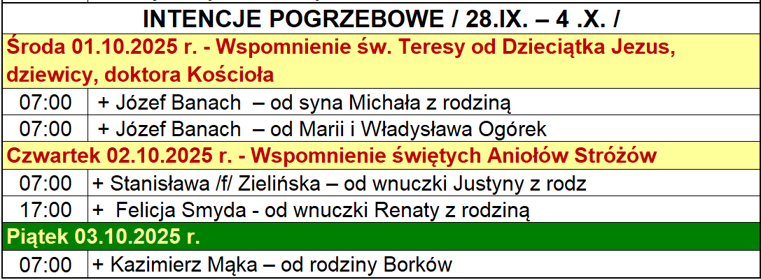 INTENCJE POGRZEBOWE / 28.IX. – 4 .X. /