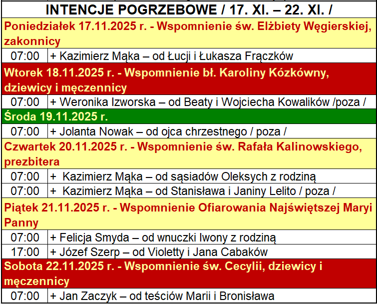 INTENCJE POGRZEBOWE / 17. XI. – 22. XI. /