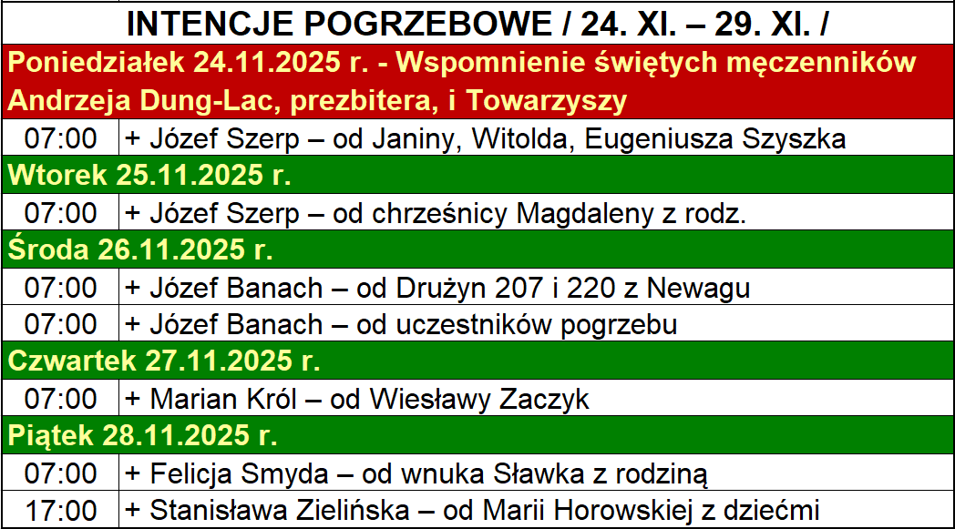 INTENCJE POGRZEBOWE / 24. XI. – 29. XI. /