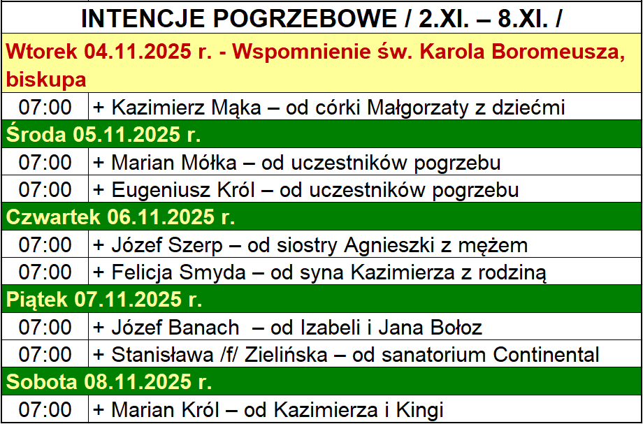 INTENCJE POGRZEBOWE / 2.XI. – 8.XI. /