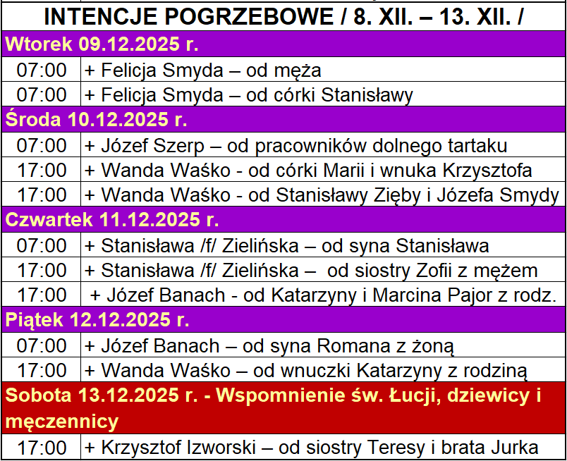 INTENCJE POGRZEBOWE / 8. XII. – 13. XII. /