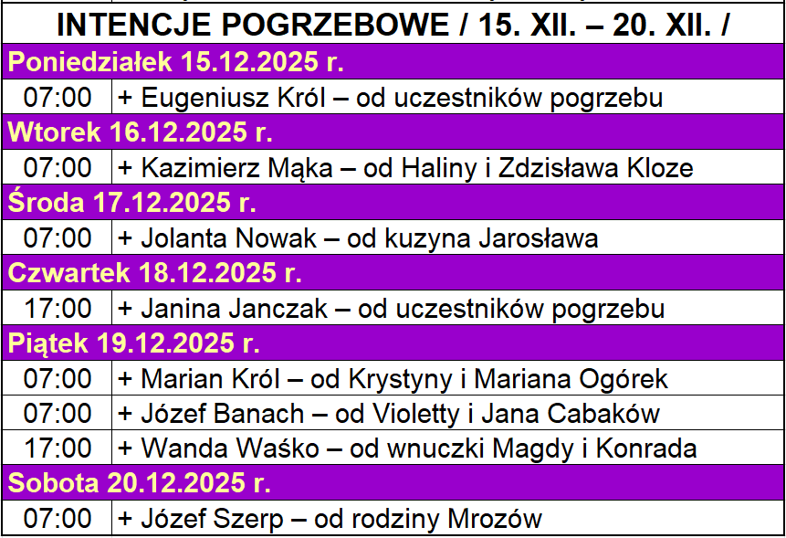 INTENCJE POGRZEBOWE / 15. XII. – 20. XII. /