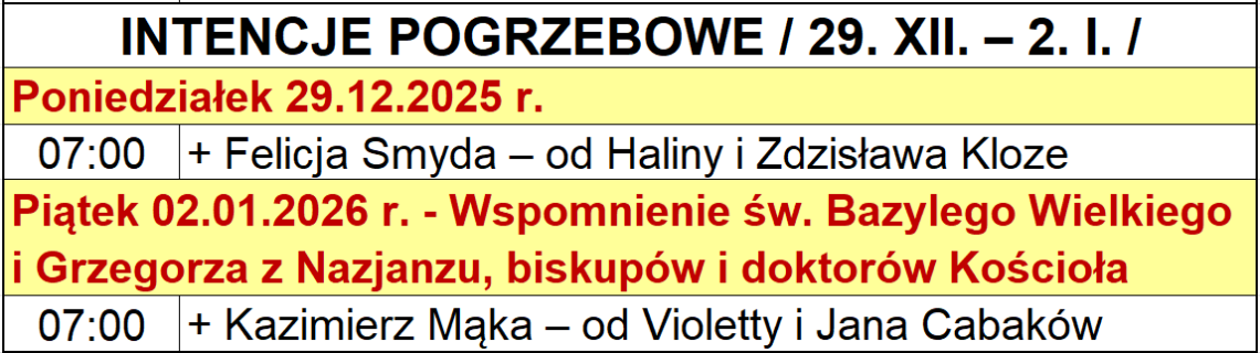 INTENCJE POGRZEBOWE / 29. XII. – 2. I. /