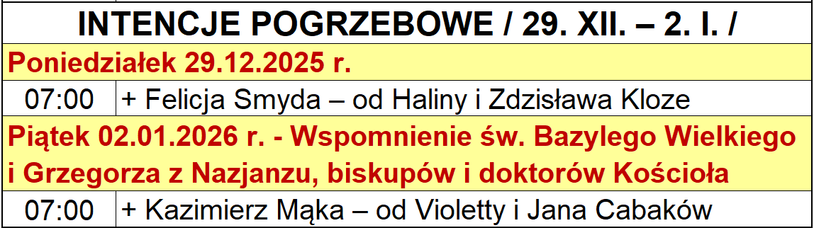 INTENCJE POGRZEBOWE / 29. XII. – 2. I. /