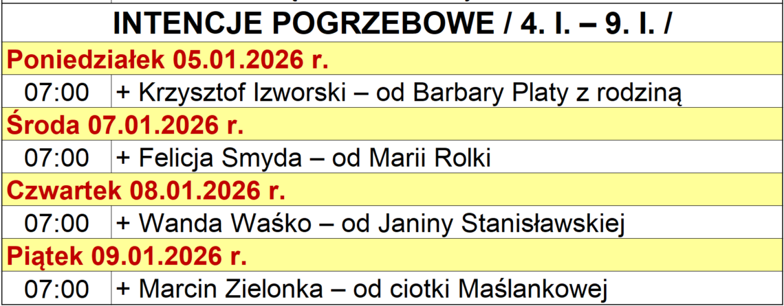 INTENCJE POGRZEBOWE / 4. I. – 9. I. /