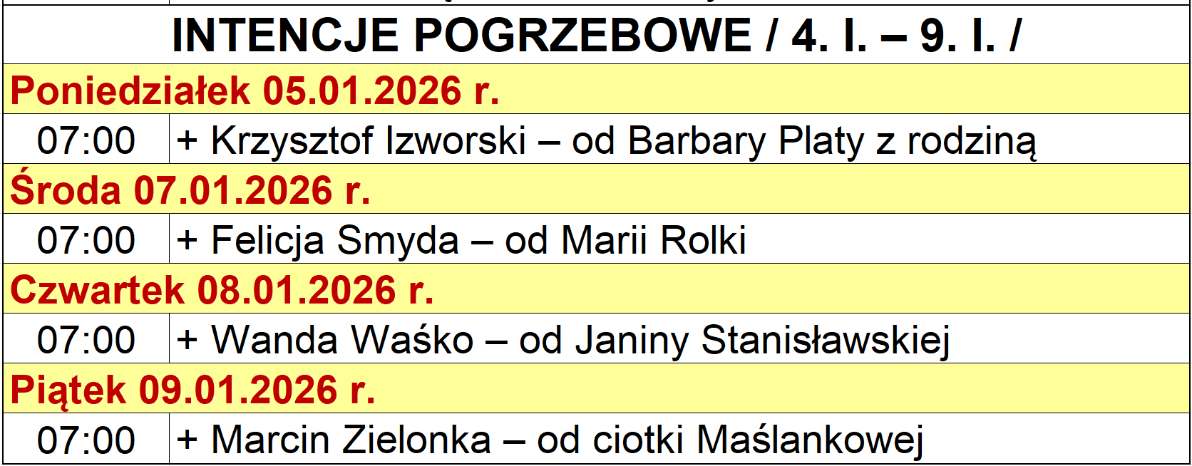 INTENCJE POGRZEBOWE / 4. I. – 9. I. /