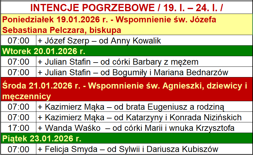 INTENCJE POGRZEBOWE / 19. I. – 24. I. /