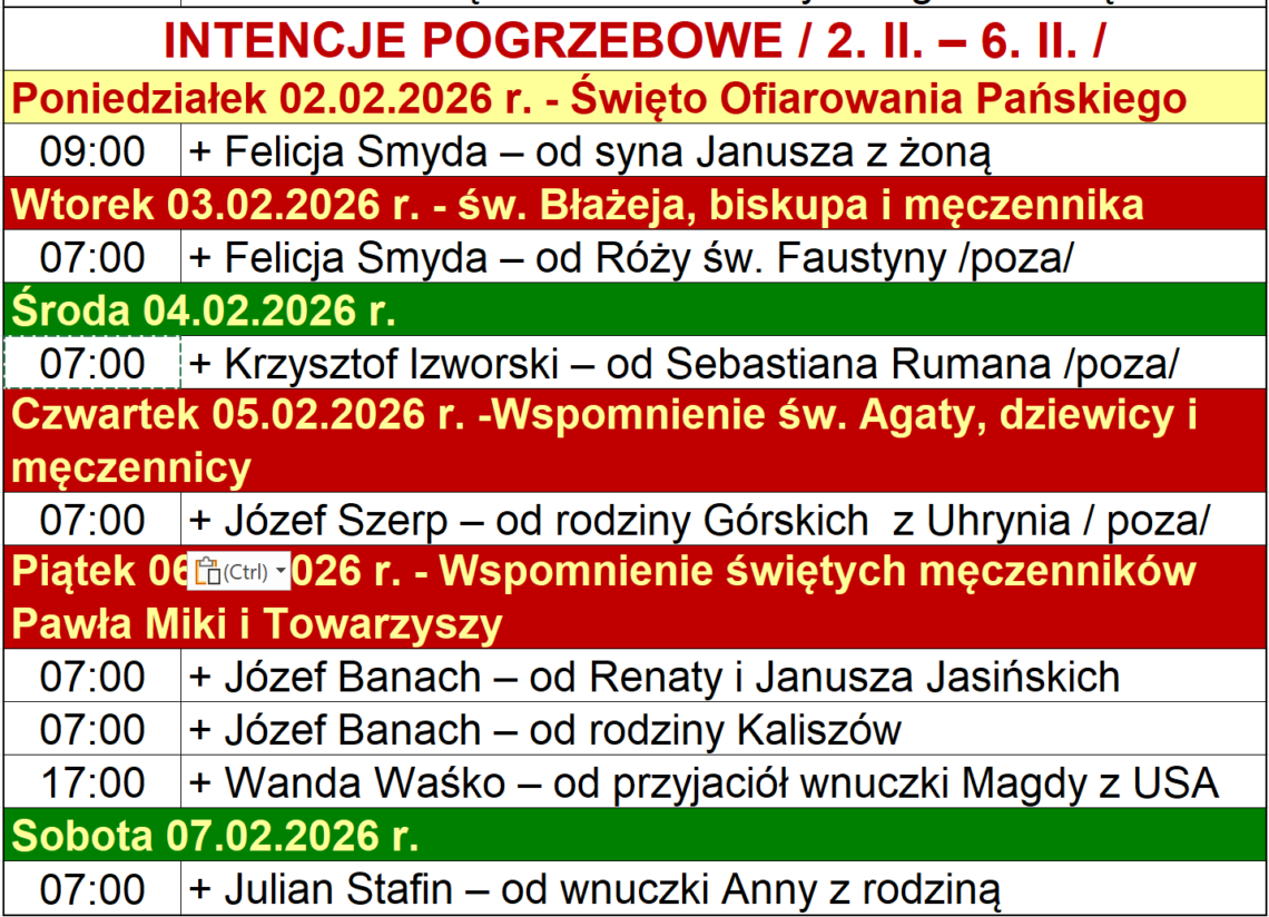 INTENCJE POGRZEBOWE / 2. II. – 6. II. /