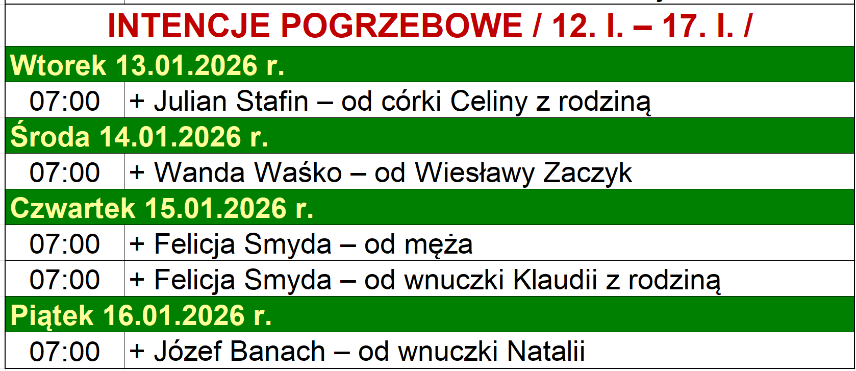 INTENCJE POGRZEBOWE / 12. I. – 17. I. /
