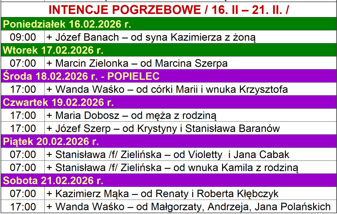 INTENCJE POGRZEBOWE / 16. II – 21. II. /