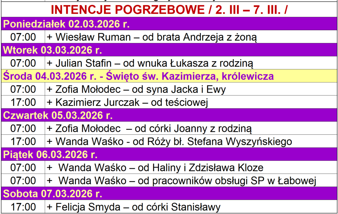 INTENCJE POGRZEBOWE / 2. III – 7. III. /