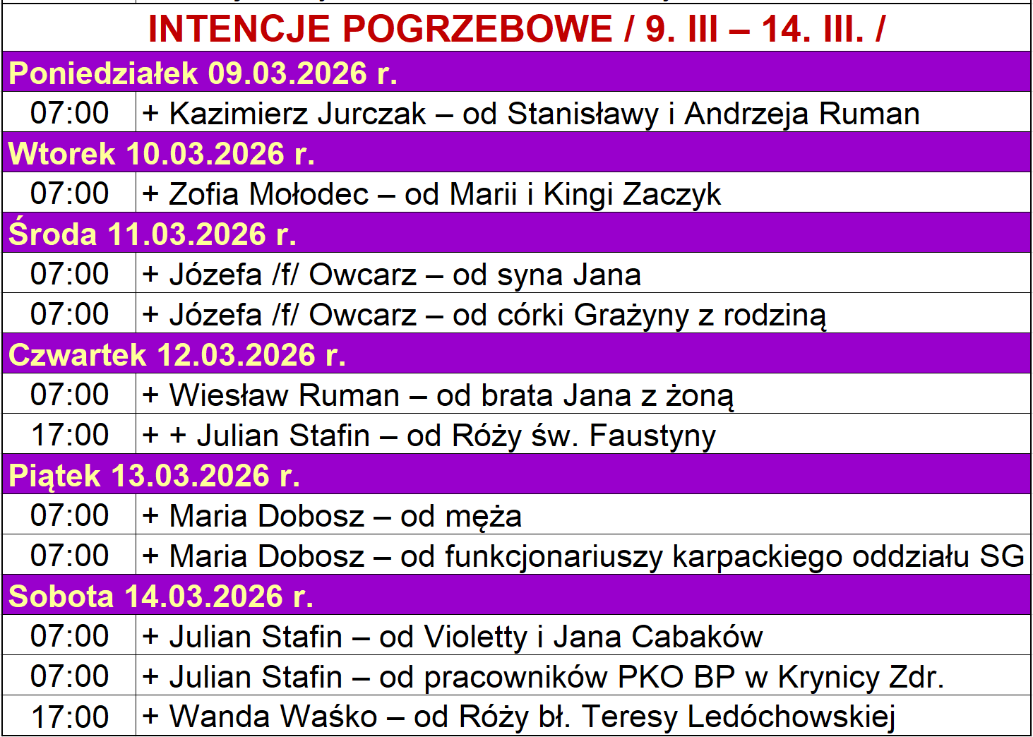 INTENCJE POGRZEBOWE / 9. III – 14. III. /