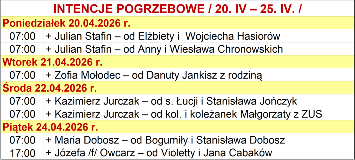 INTENCJE POGRZEBOWE / 20. IV – 25. IV. /