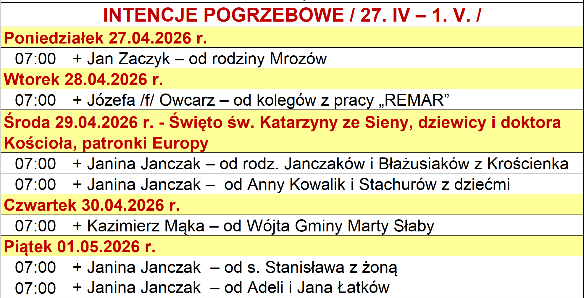 INTENCJE POGRZEBOWE / 27. IV – 1. V. /