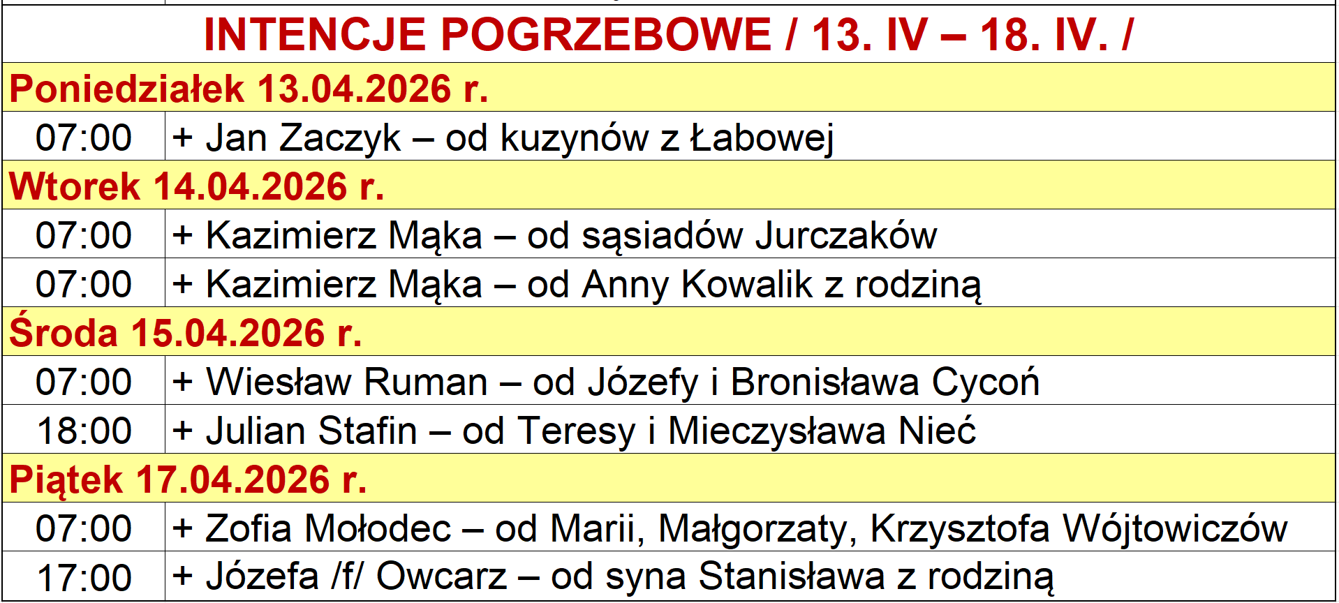 INTENCJE POGRZEBOWE / 13. IV – 18. IV. /