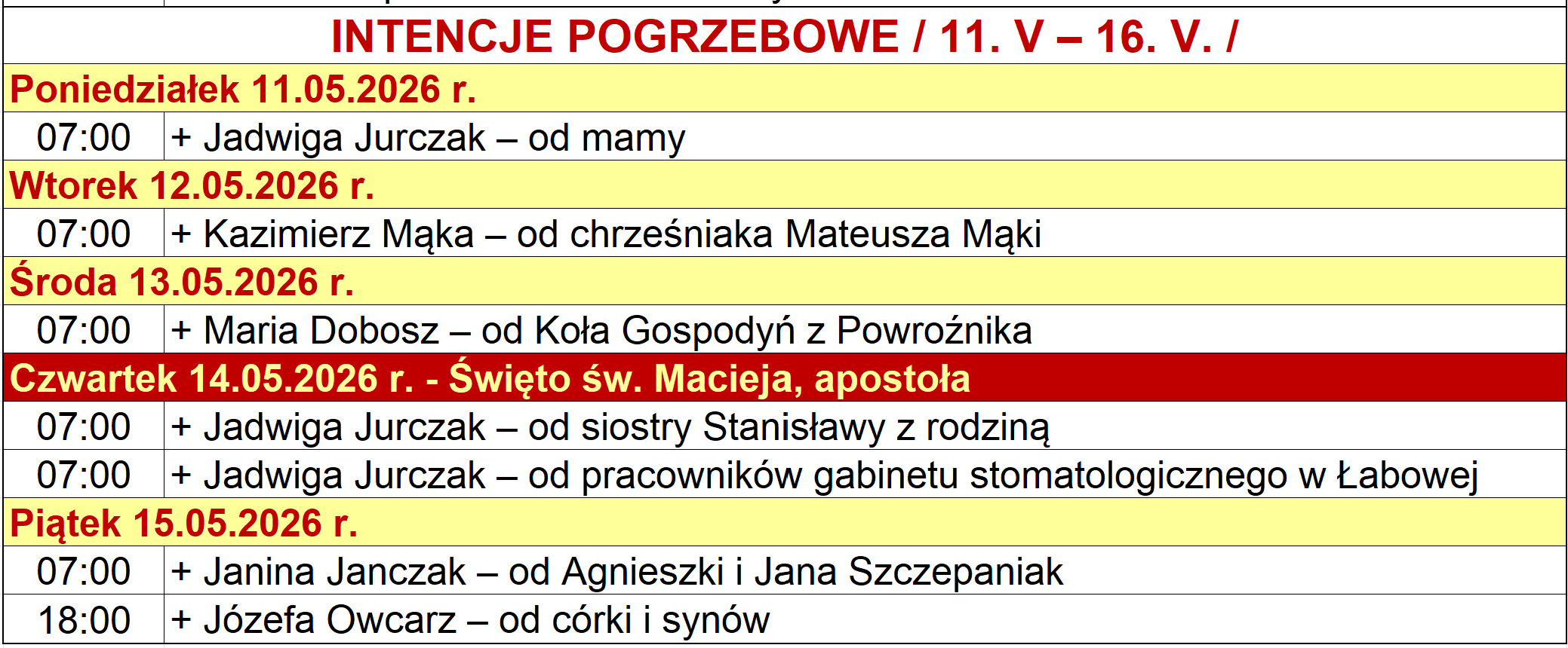 INTENCJE POGRZEBOWE / 11. V – 16. V. /