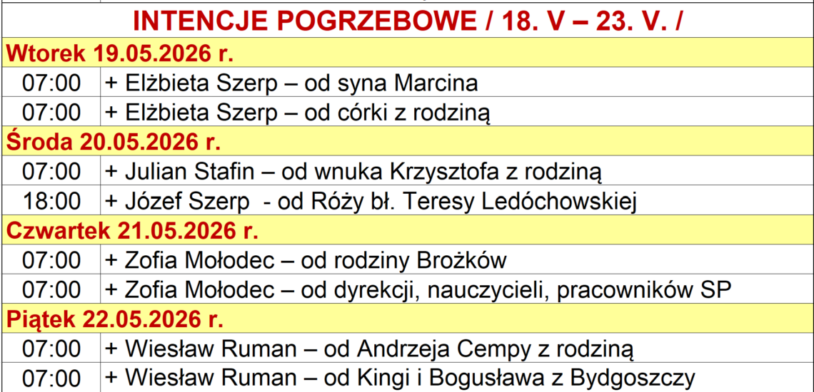 INTENCJE POGRZEBOWE / 18. V – 23. V. /