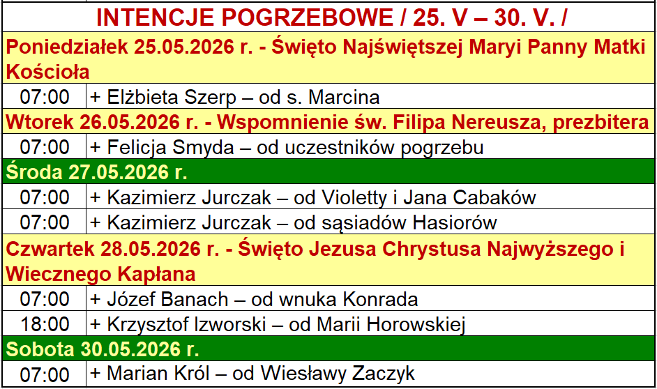 INTENCJE POGRZEBOWE / 25. V – 30. V. /