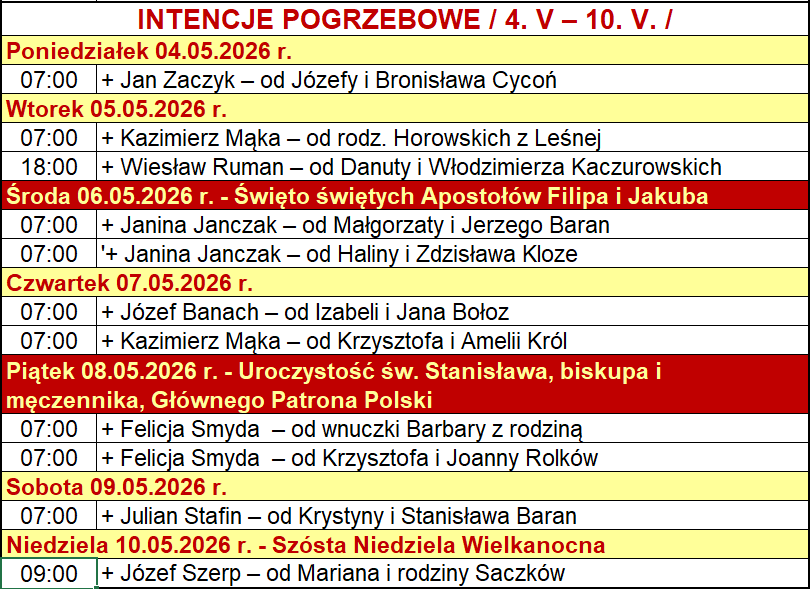 INTENCJE POGRZEBOWE / 4. V – 10. V. /