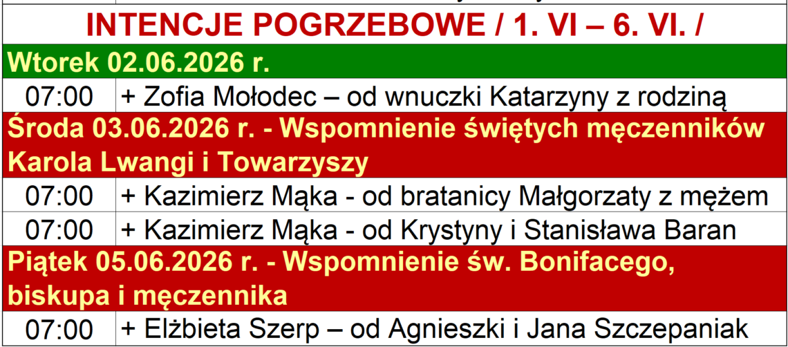INTENCJE POGRZEBOWE / 1. VI – 6. VI. /